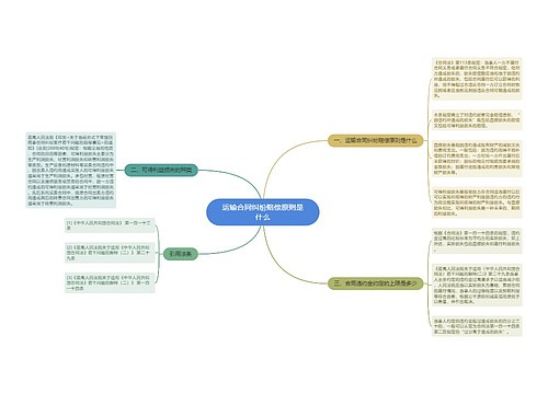 运输合同纠纷赔偿原则是什么