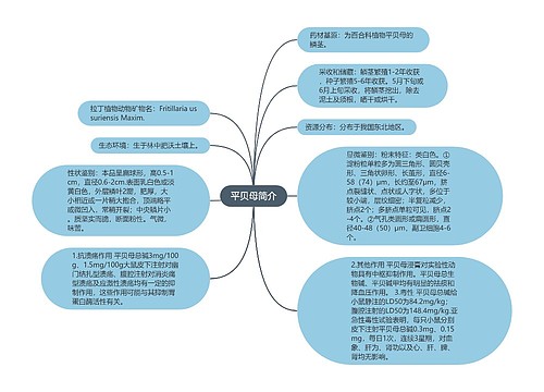 平贝母简介