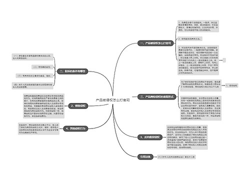 产品被侵权怎么打官司