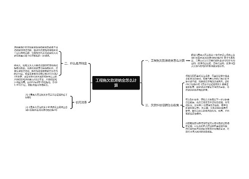 工程拖欠款滞纳金怎么计算