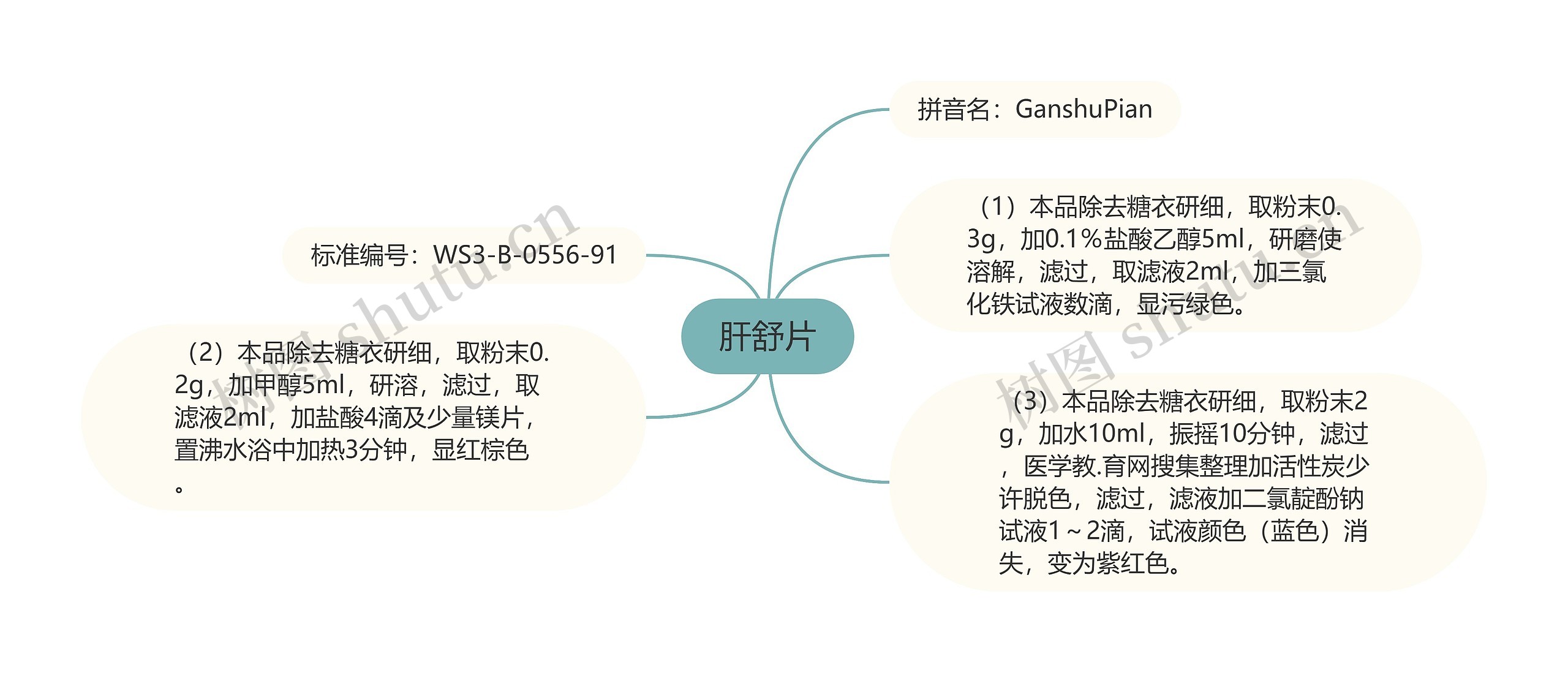 肝舒片