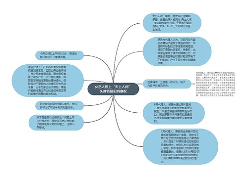 女艺人照上“天上人间”头牌告侵犯肖像权