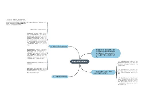 后履行抗辩权的概念