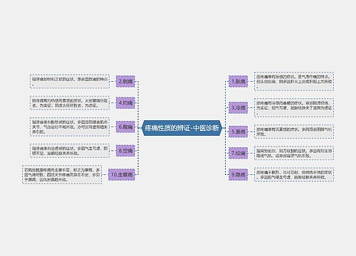 疼痛性质的辨证-中医诊断