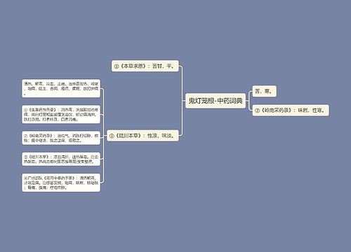 鬼灯笼根-中药词典