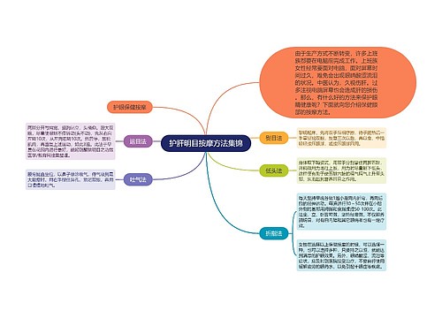 护肝明目按摩方法集锦