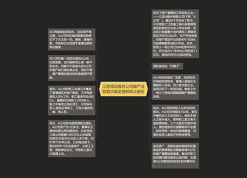 江苏扬动股份公司破产法院首次裁定强制转让股份