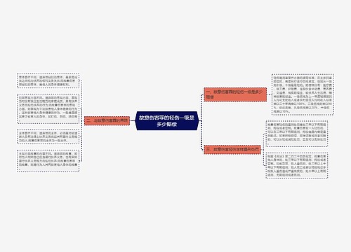 故意伤害罪的轻伤一级是多少赔偿