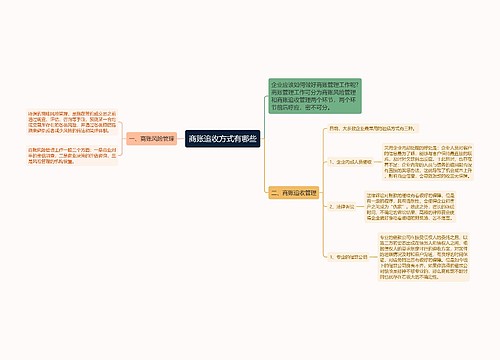 商账追收方式有哪些