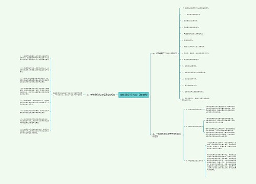 特殊侵权行为的15种类型