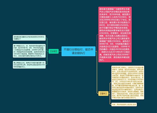 不履行分期给付，能否申请全额执行