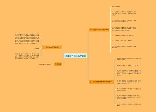 医生如何预防医疗事故