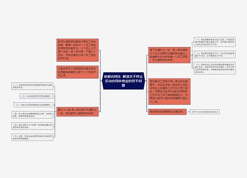 依据合同法  解读关于终止劳动合同补偿金的若干问题