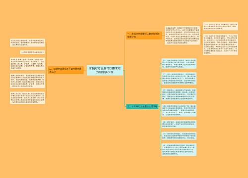 车祸对方全责可以要求对方赔偿多少钱