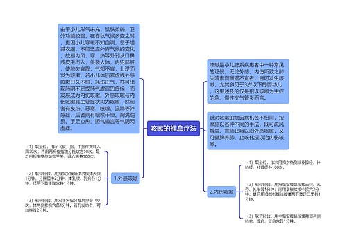 咳嗽的推拿疗法