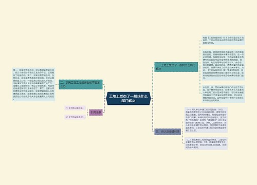 工地上受伤了一般找什么部门解决