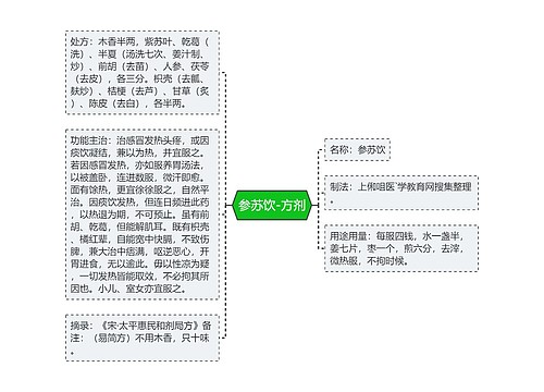 参苏饮-方剂