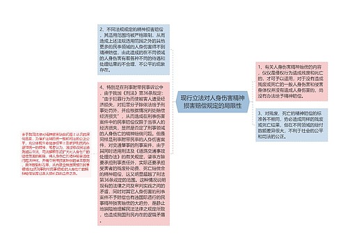 现行立法对人身伤害精神损害赔偿规定的局限性