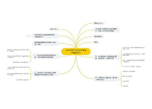 如何变更子女监护权等案民事裁定书