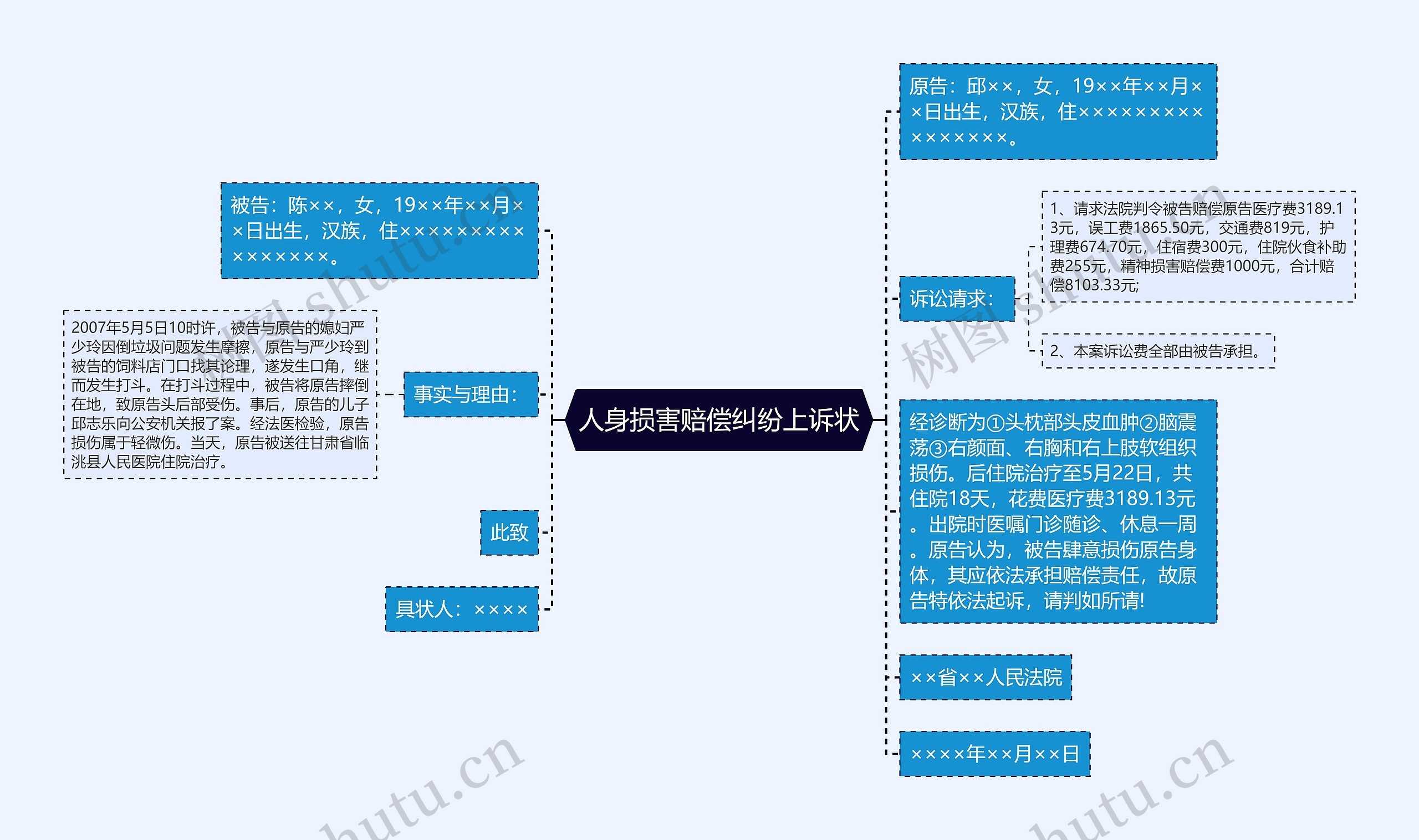 人身损害赔偿纠纷上诉状