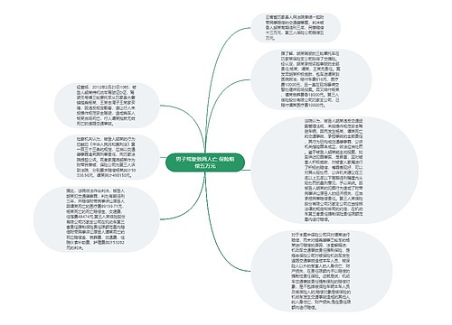 男子驾驶致两人亡 保险赔偿五万元