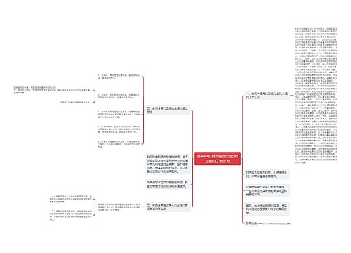 合同中没有约定违约金,对方违约了怎么办