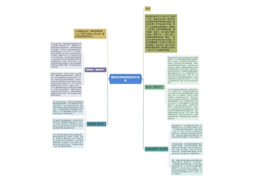 精神损害赔偿制度域外掠影