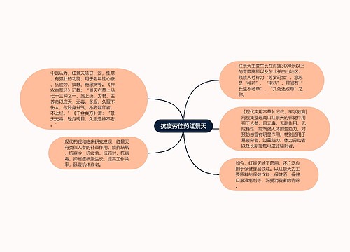 抗疲劳佳药红景天