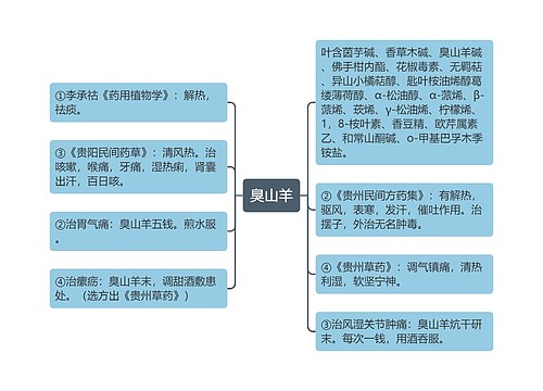 臭山羊