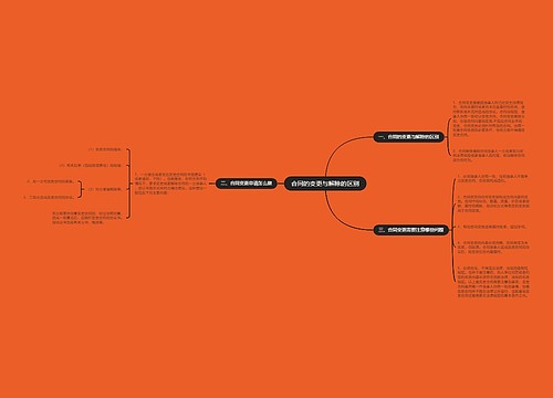 合同的变更与解除的区别