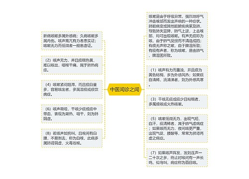 中医闻诊之闻
