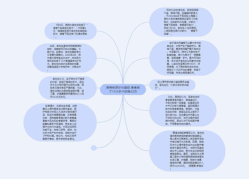 溃疡被误诊为癌症 患者挨了15次手术获赔32万