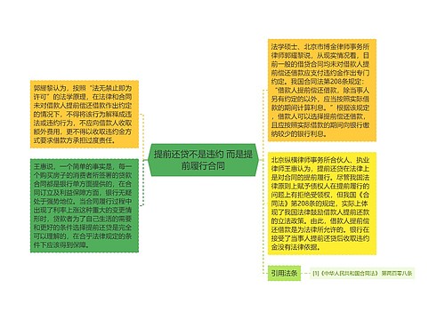 提前还贷不是违约 而是提前履行合同