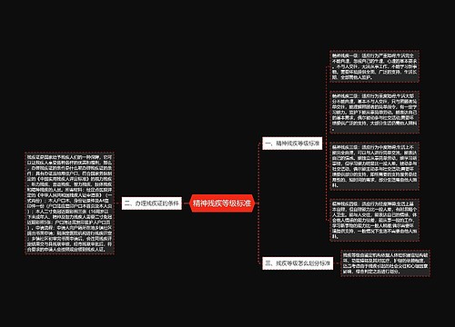 精神残疾等级标准