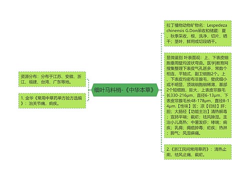 细叶马料梢-《中华本草》