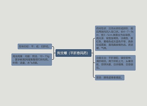 狗支螺（平肝息风药）