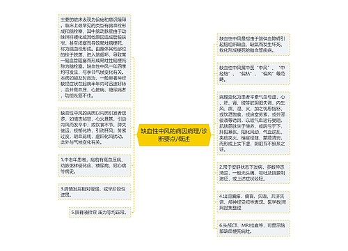 缺血性中风的病因病理/诊断要点/概述