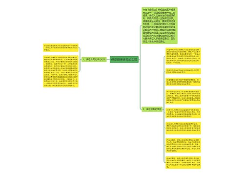 保证担保债权的实现