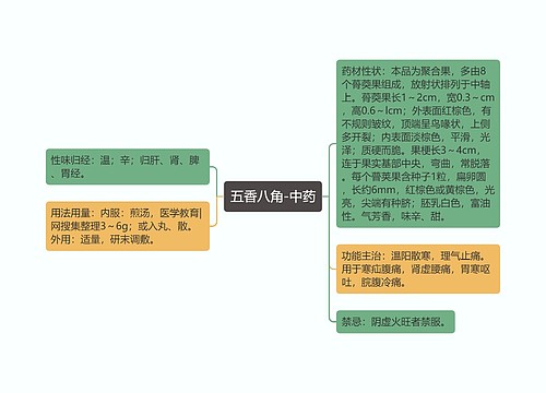 五香八角-中药