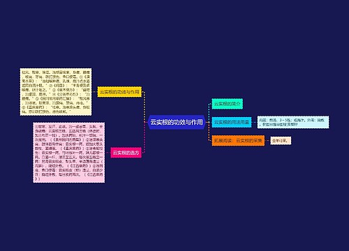 云实根的功效与作用