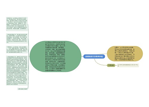 巡展泡汤引发联营纠纷