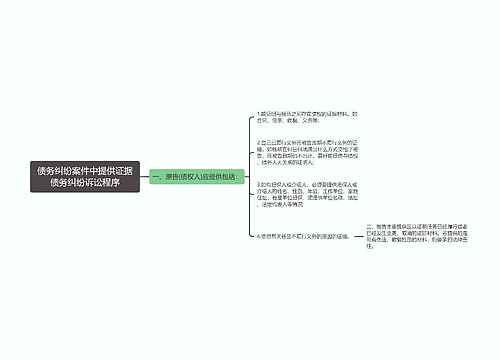 债务纠纷案件中提供证据债务纠纷诉讼程序