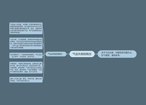 气血失衡的概念