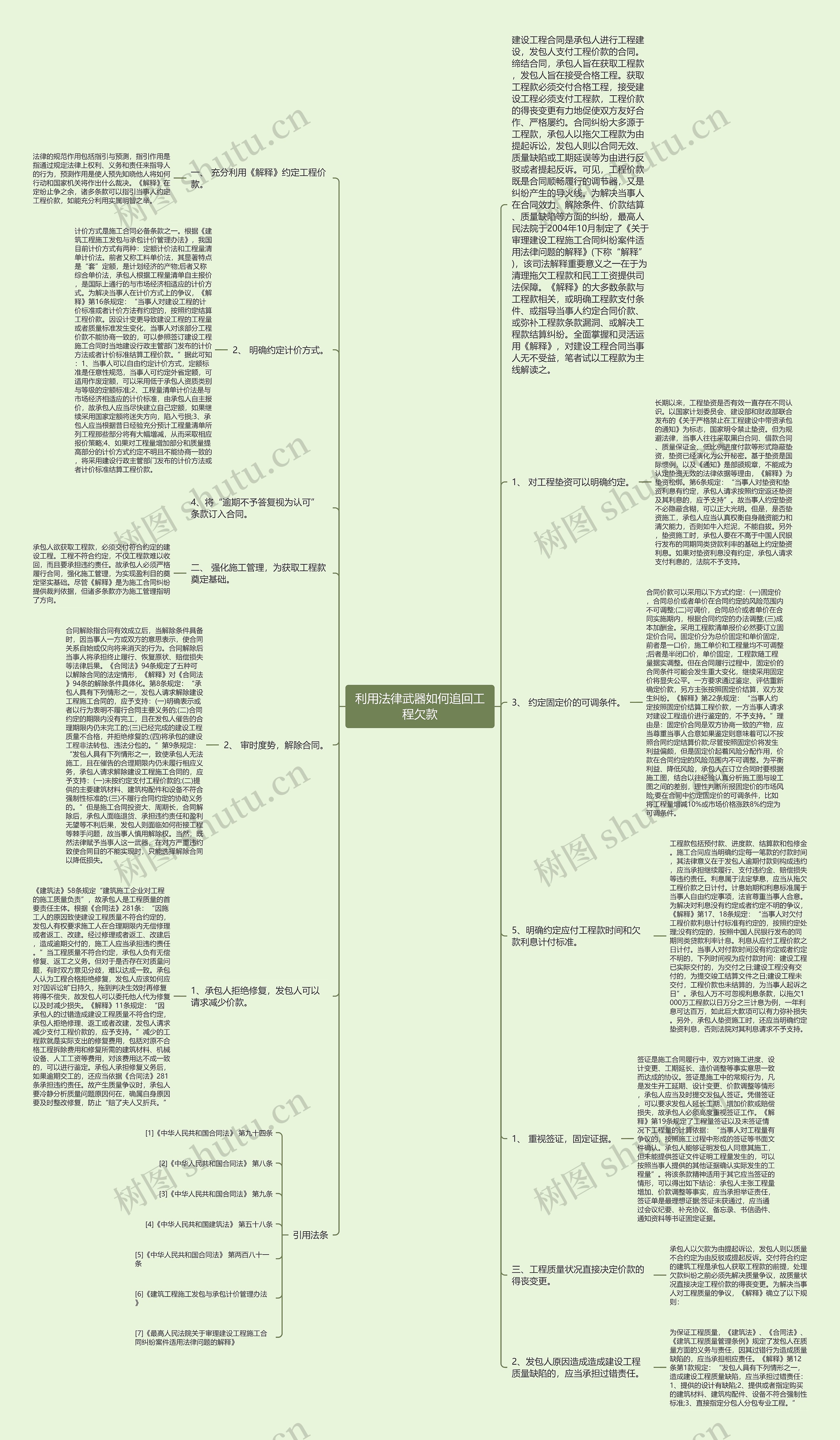 利用法律武器如何追回工程欠款思维导图