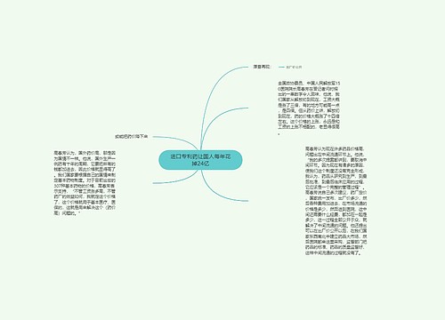 进口专利药让国人每年花掉24亿