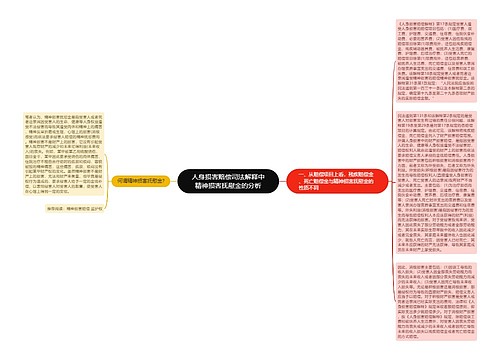 人身损害赔偿司法解释中精神损害抚慰金的分析