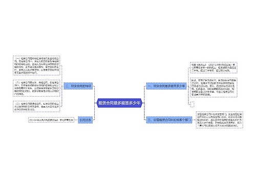 租赁合同最多能签多少年