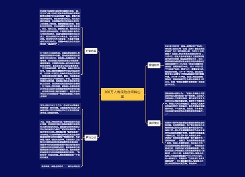 300万人寿保险合同纠纷案