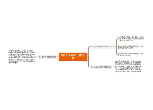 买卖合同纠纷诉讼费怎么算