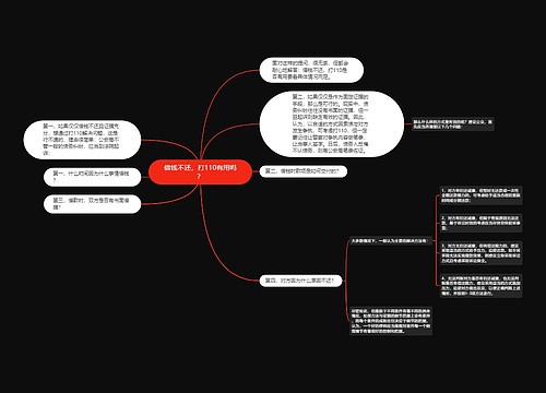 借钱不还，打110有用吗？
